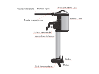 Silnik elektryczny HasWing Ultima 3.0 S 29,6V - 2