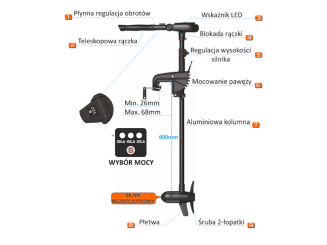 Silnik elektryczny HasWing Protruar 55 Genius 12V - 2