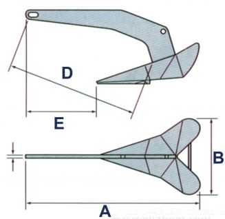 Kotwica Delta 7,5 kg - 2