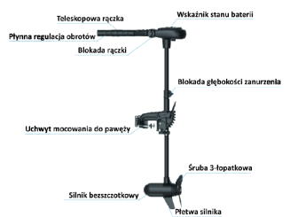 Silnik elektryczny HasWing Protruar 1.0 12V - 2